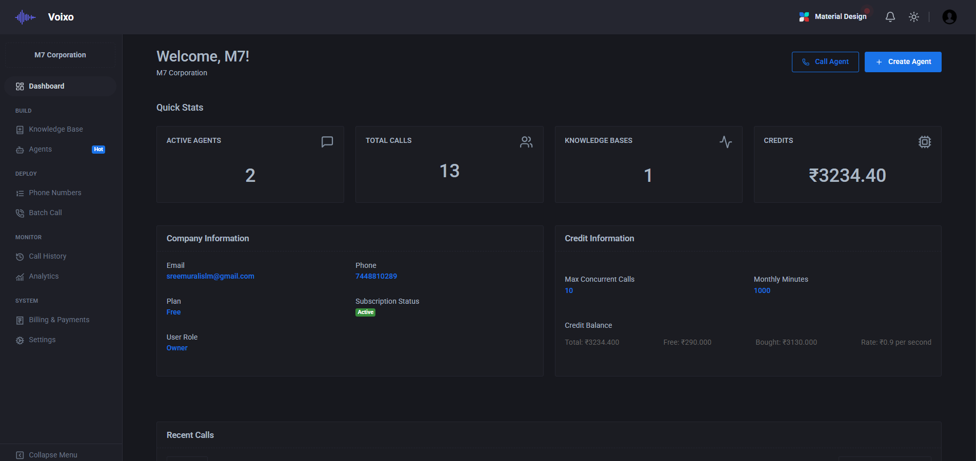 Dashboard Overview