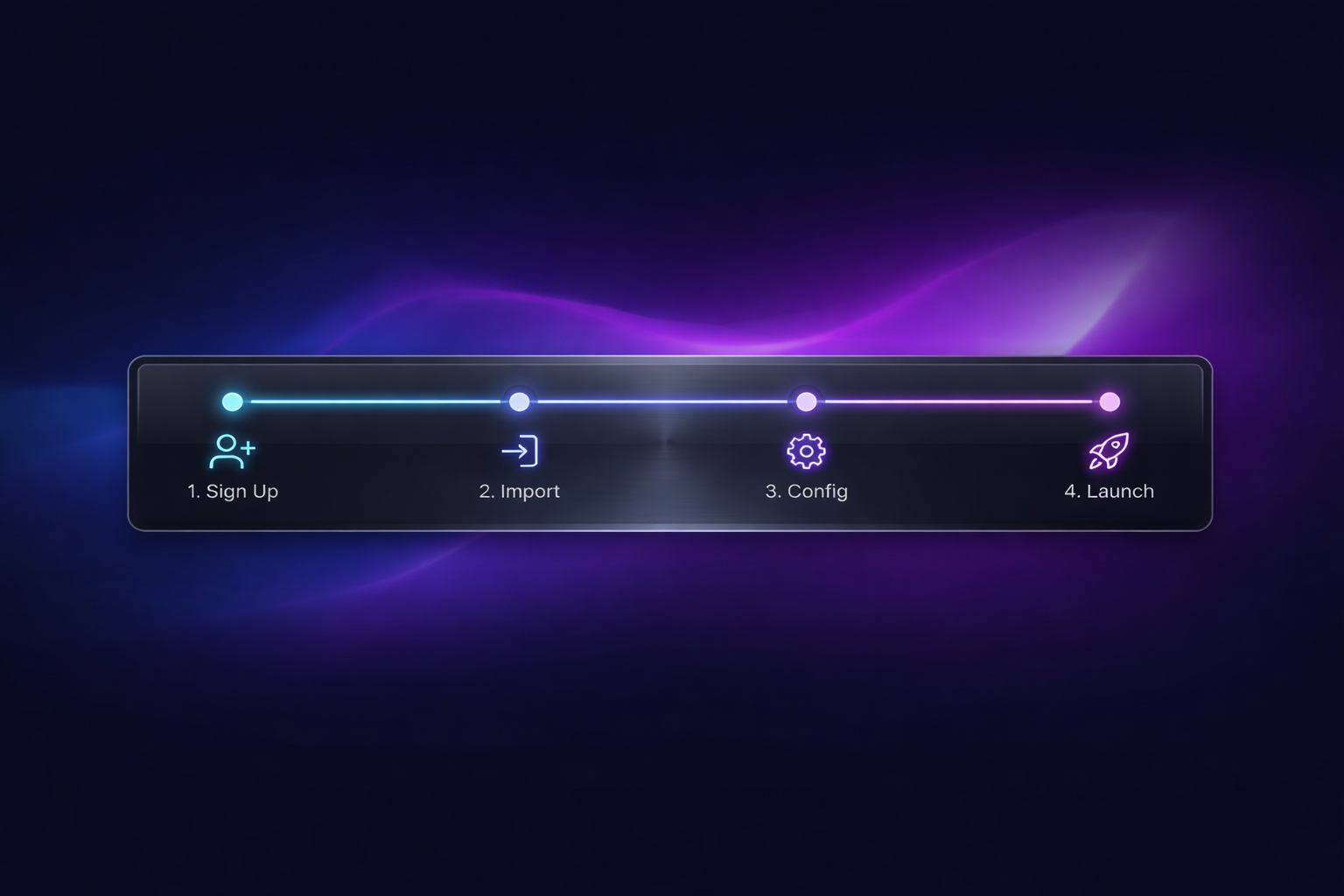 Voixo Step-by-Step Guide